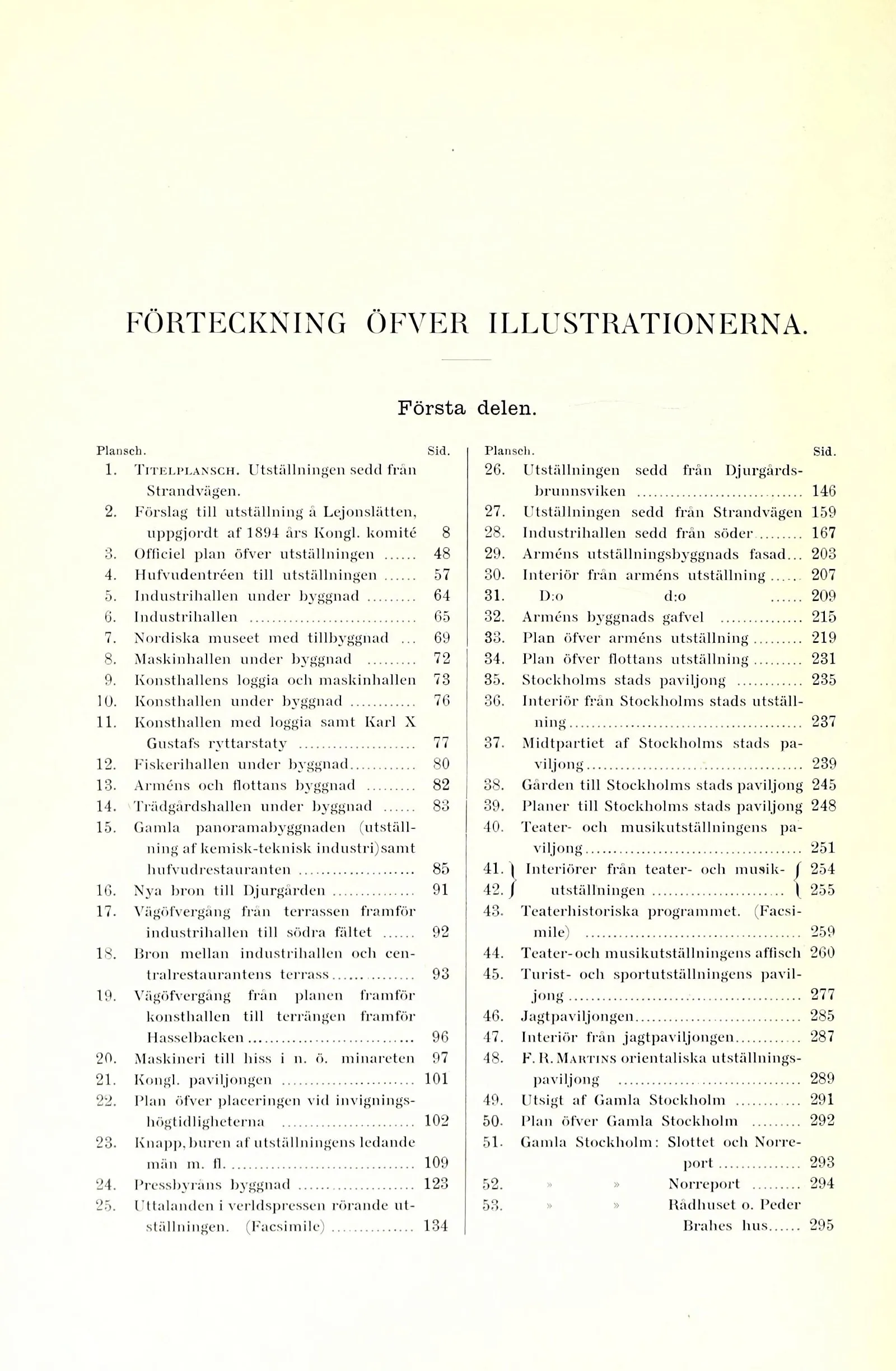 Skannad sida 1134