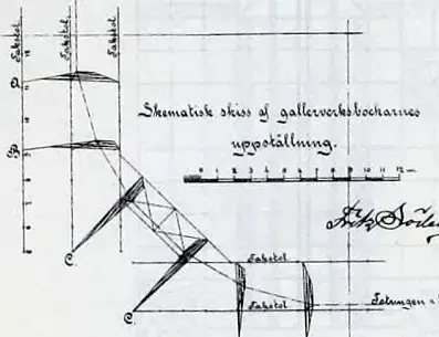 Illustration, sida 1136