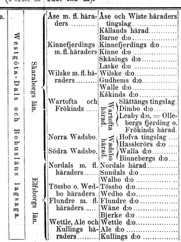 Illustration, sida 359
