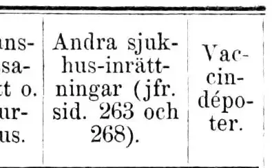 Illustration, sida 394
