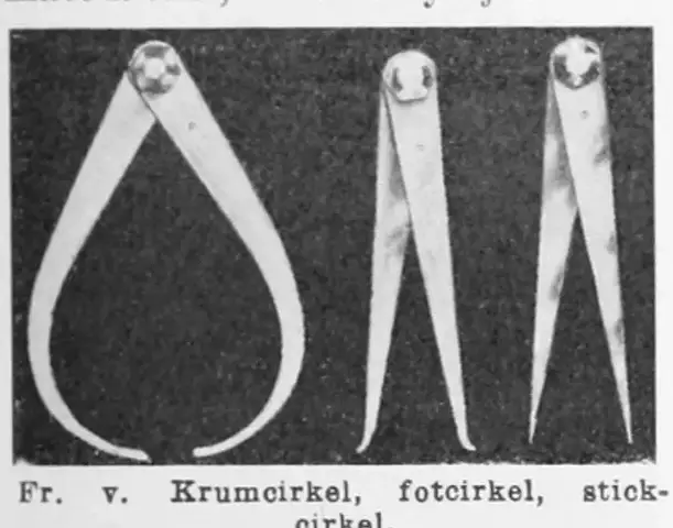 Illustration ur Bonniers konversations lexikon (1937), sida 255
