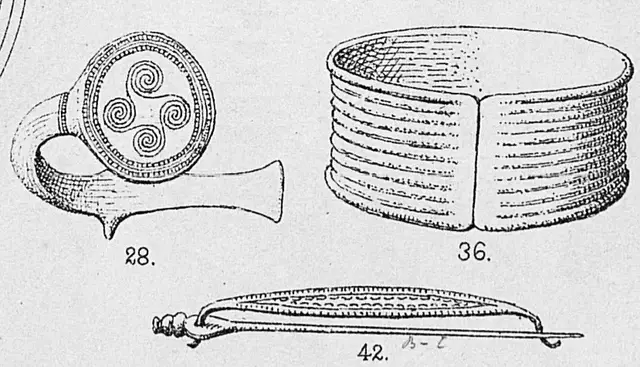 Illustration ur Tidsbestämning bronsålder. (1885), sida 345