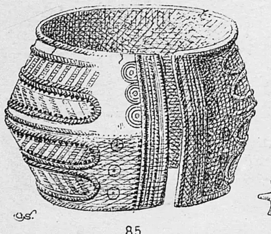 Illustration ur Tidsbestämning bronsålder. (1885), sida 352