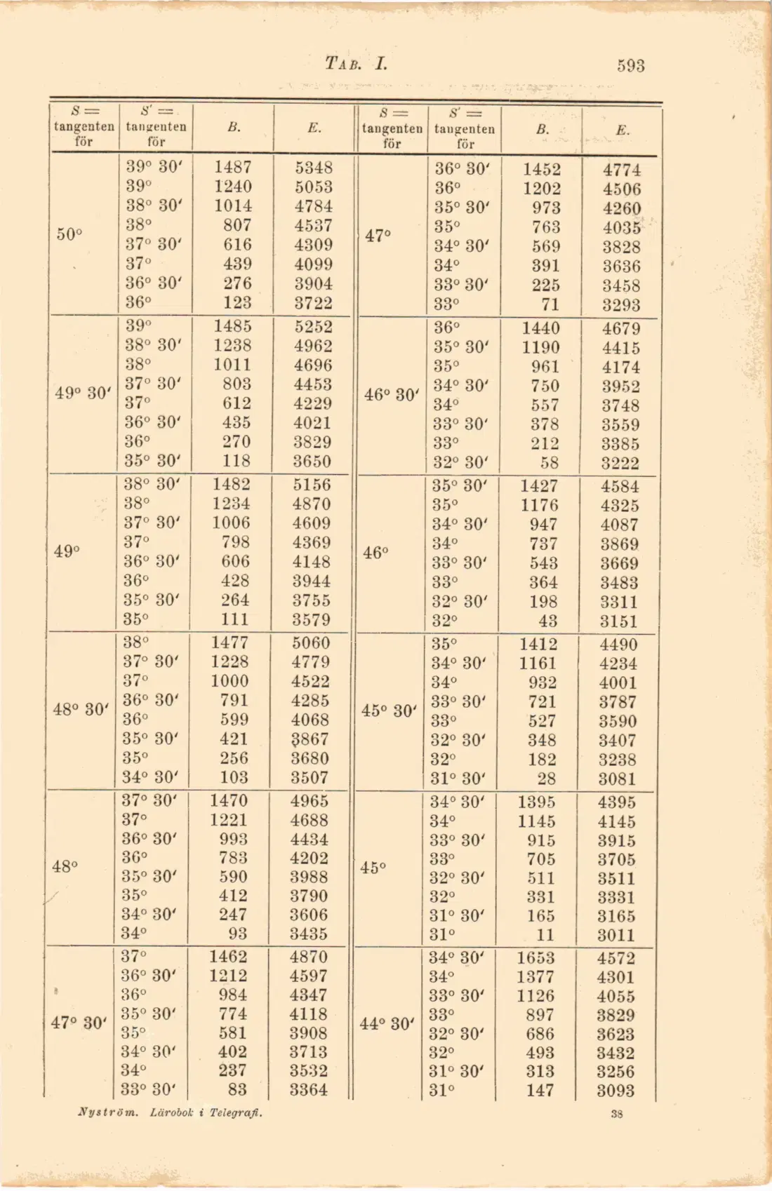 Originalsida 601