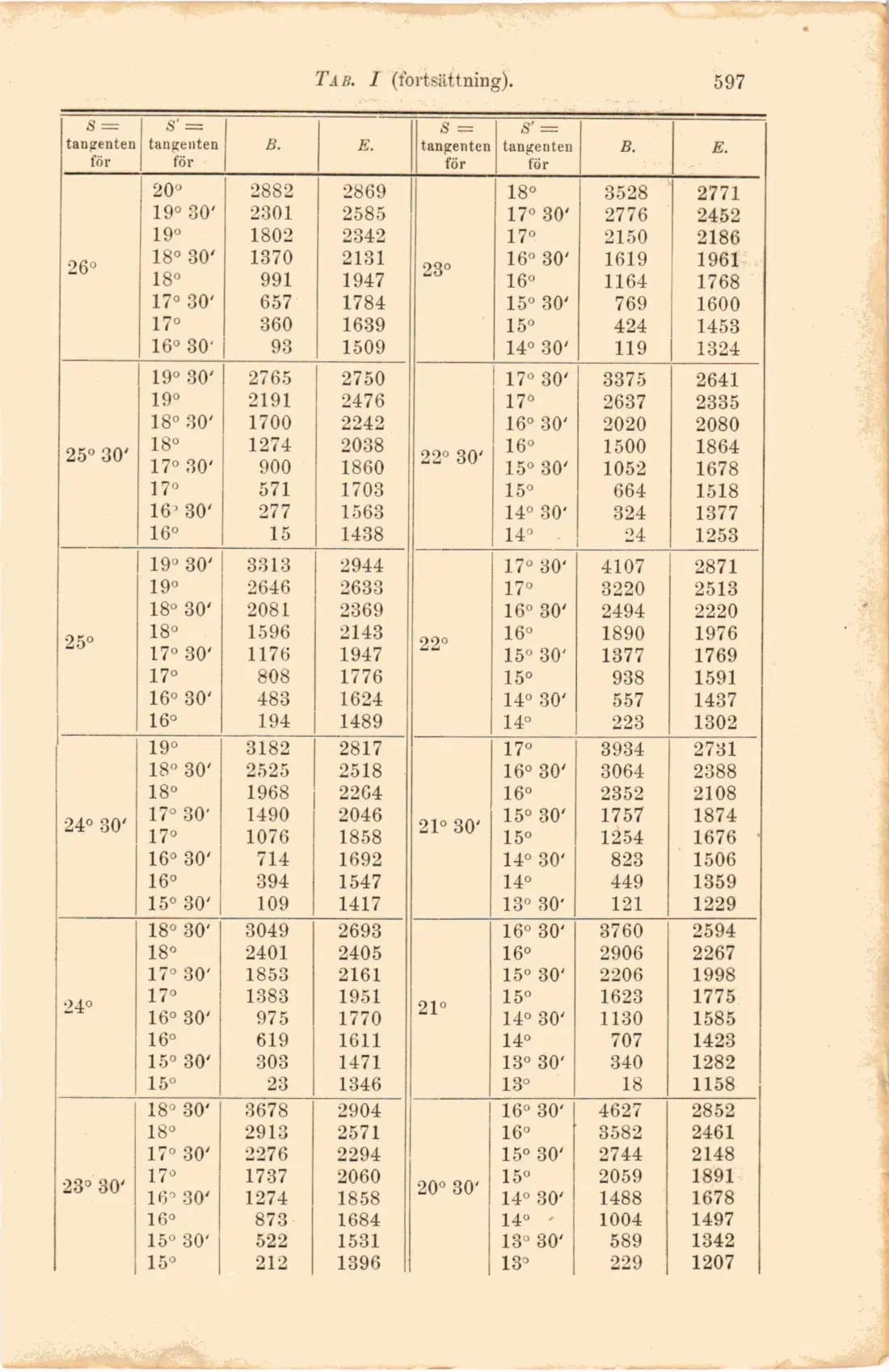 Originalsida 605
