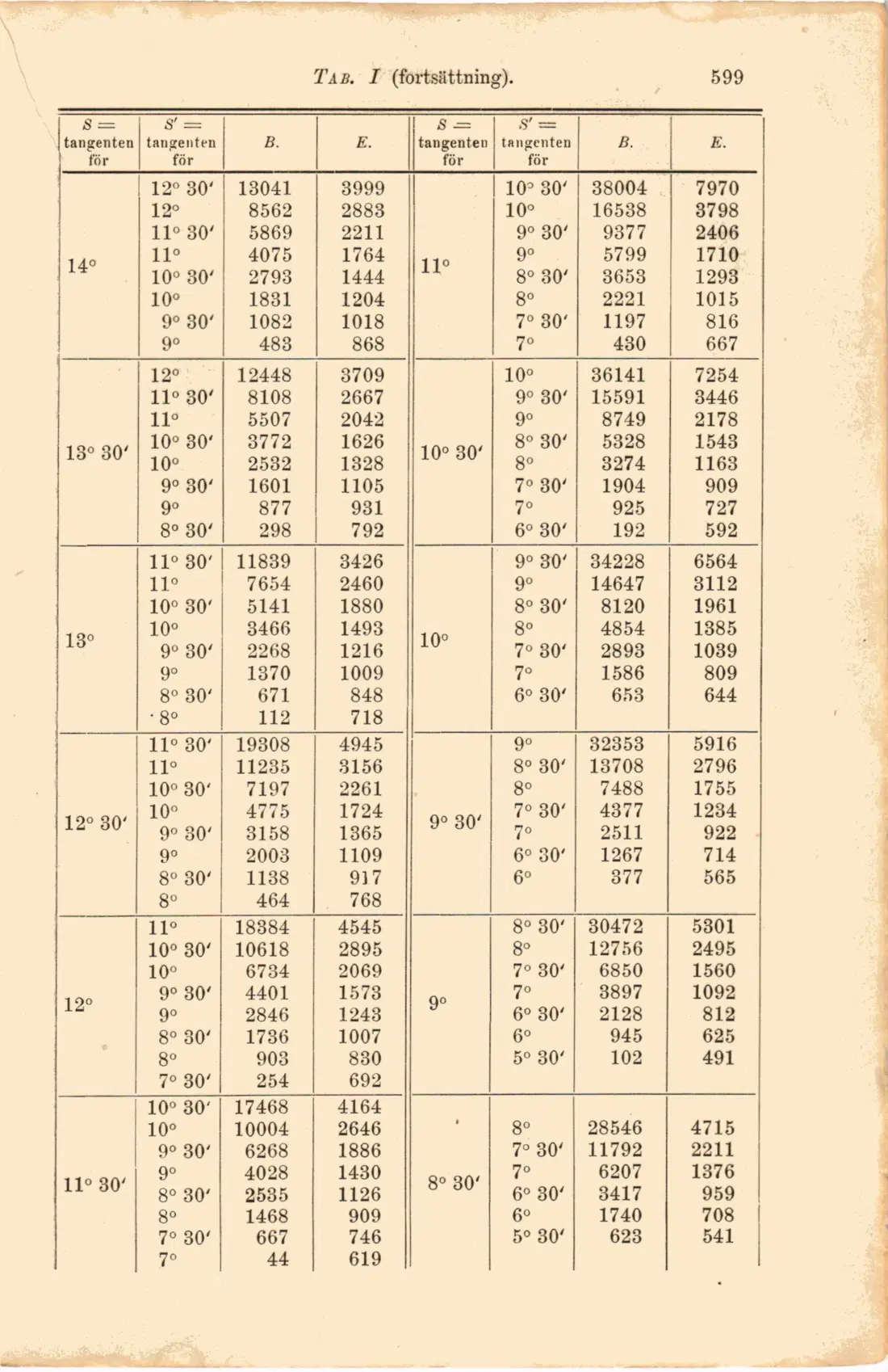 Originalsida 607