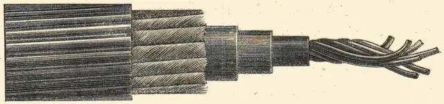 Illustration ur Lärobok i telegrafi (1878), sida 248