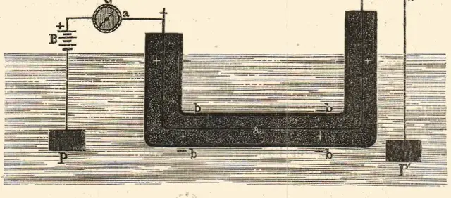 Illustration ur Lärobok i telegrafi (1878), sida 248