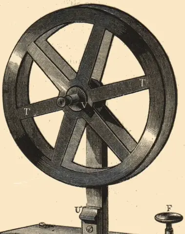 Illustration ur Lärobok i telegrafi (1878), sida 277