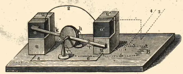 Illustration ur Lärobok i telegrafi (1878), sida 392