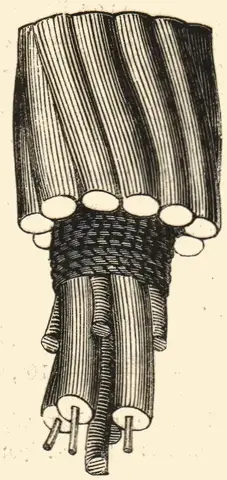 Illustration ur Lärobok i telegrafi (1878), sida 408
