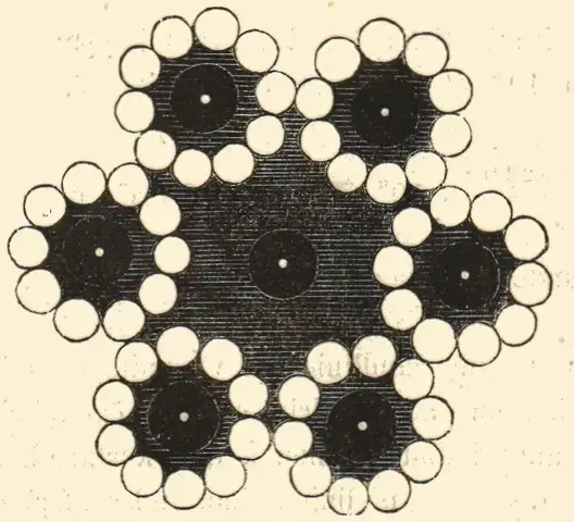 Illustration ur Lärobok i telegrafi (1878), sida 408
