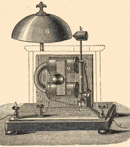 Illustration ur Lärobok i telegrafi (1878), sida 591