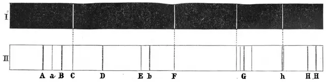 Illustration, sida 64