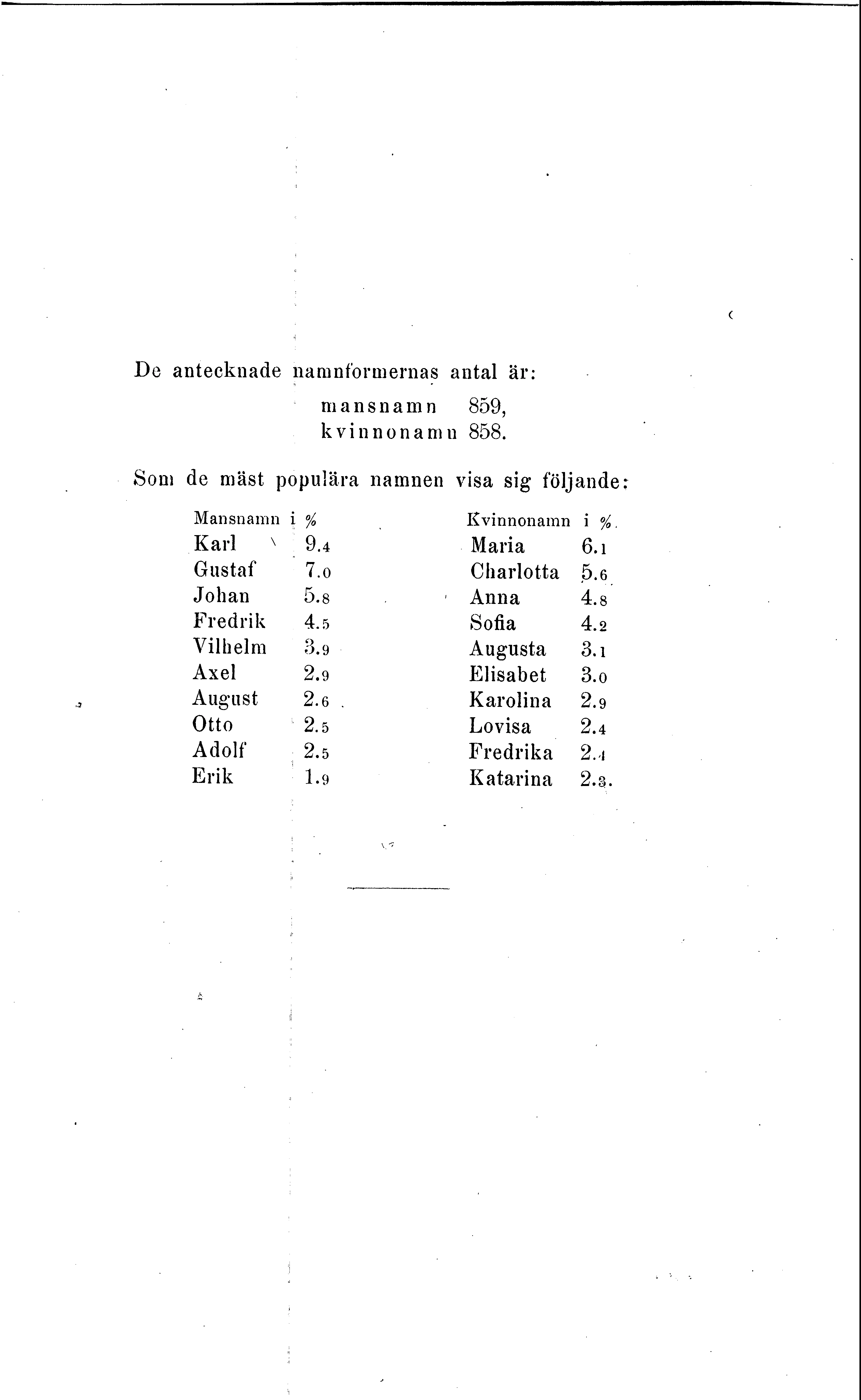 Skannad sida 21