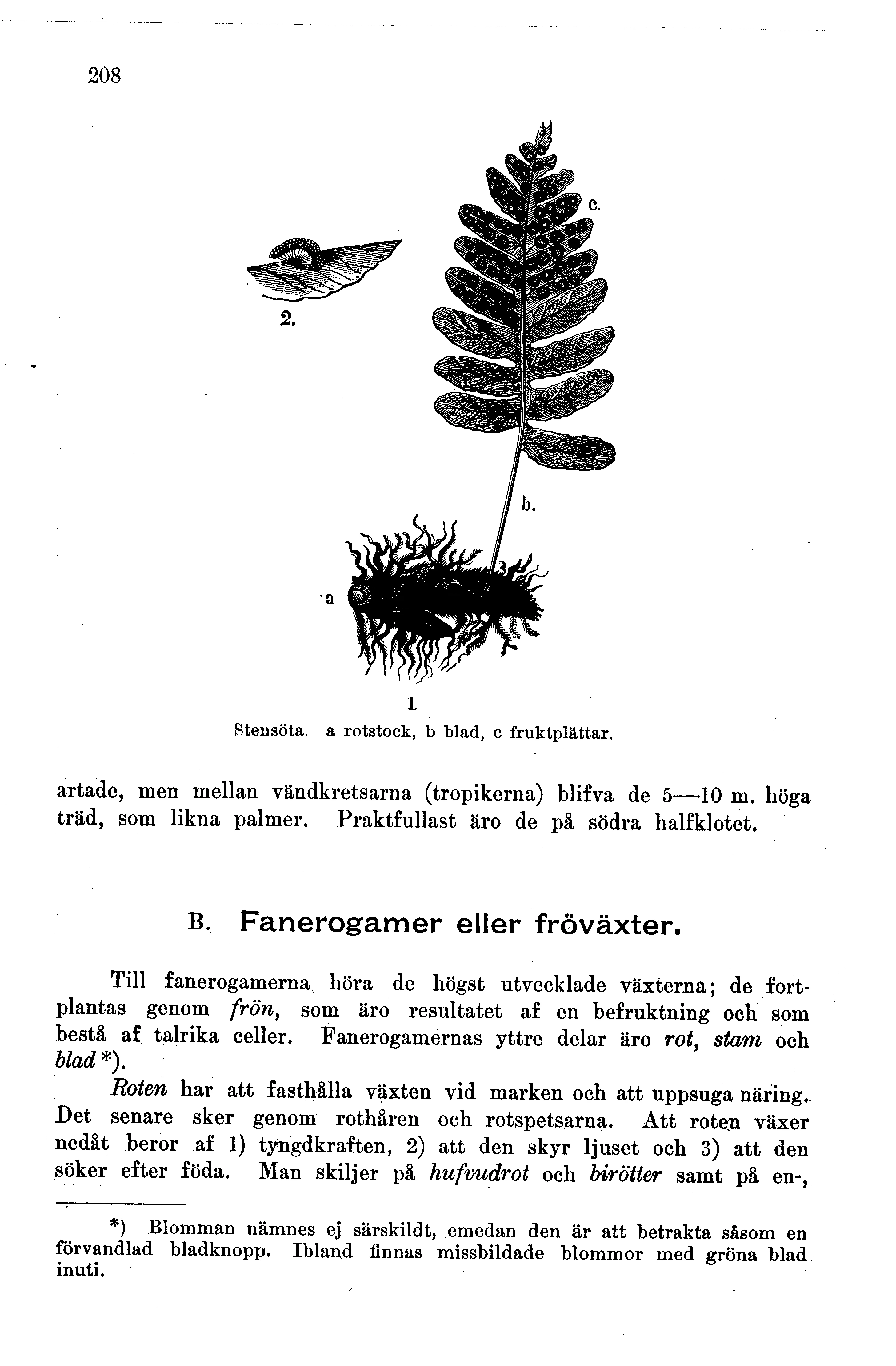 Skannad sida 216