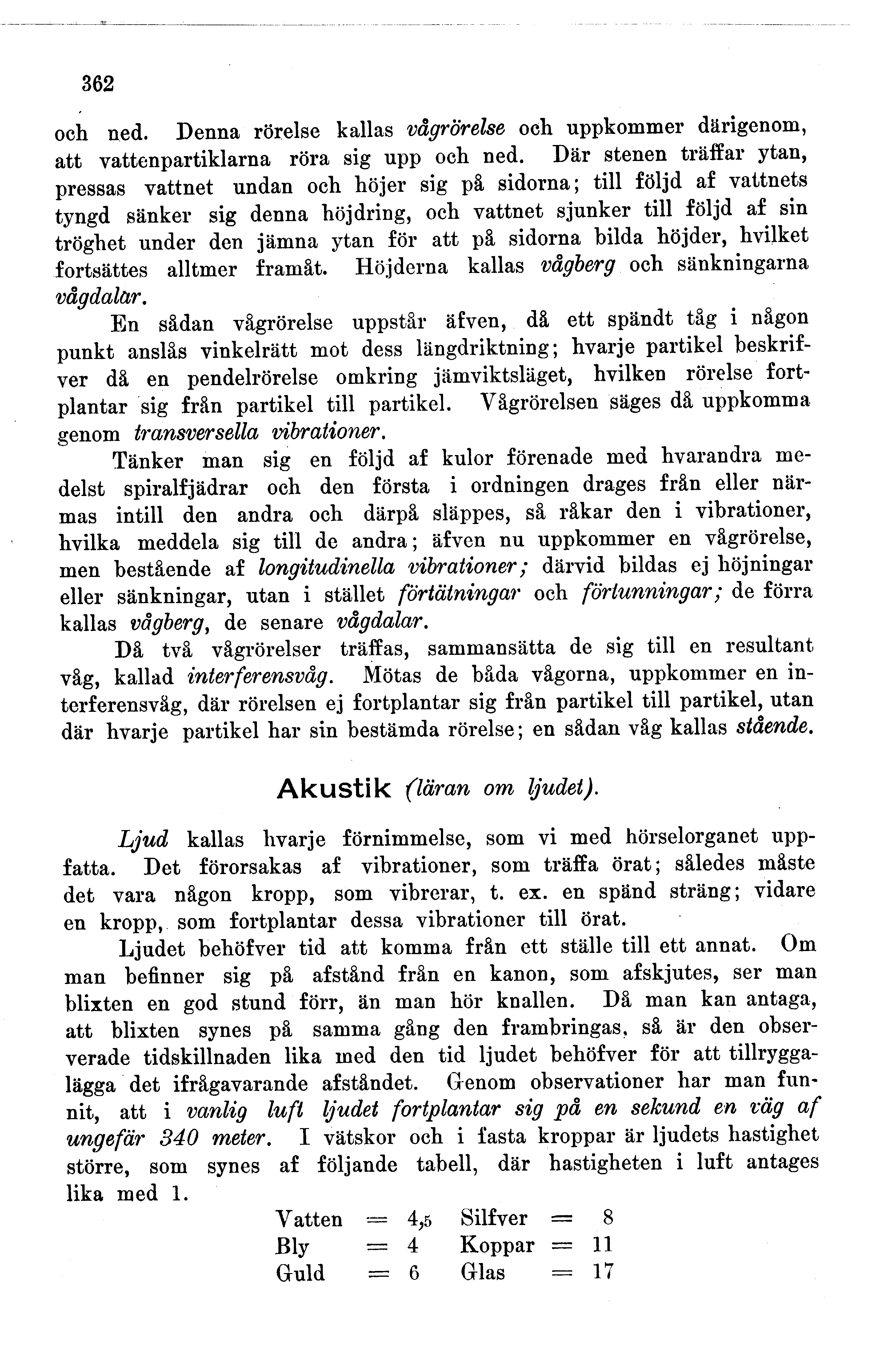 Skannad sida 370