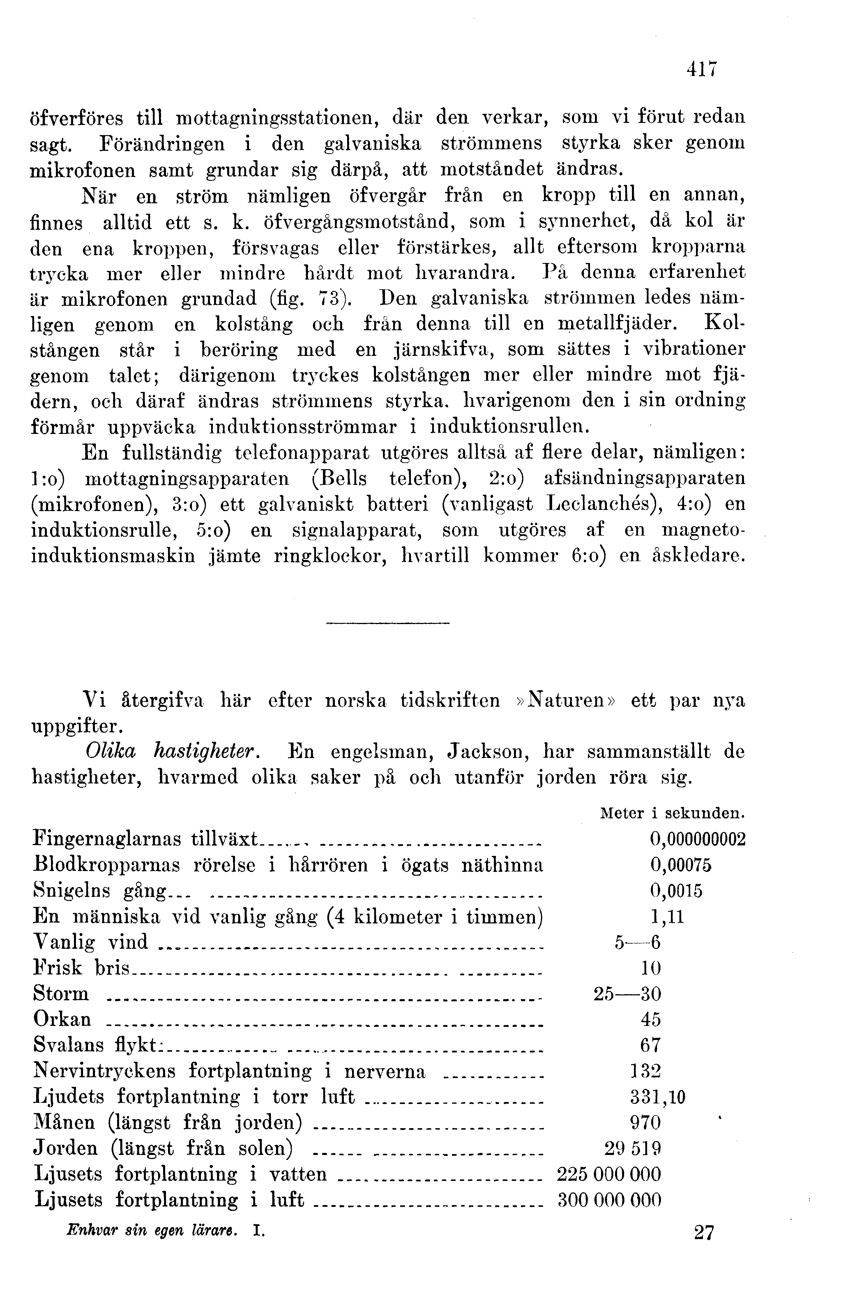 Skannad sida 425