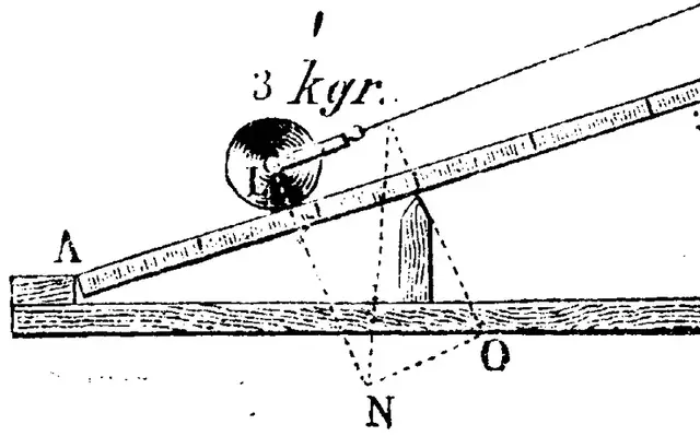 Illustration, sida 350