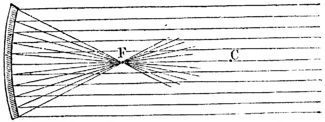 Illustration, sida 370