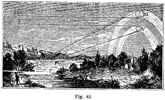 Illustration, sida 375