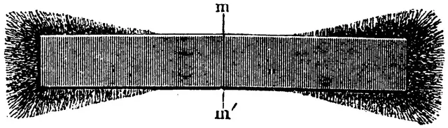 Illustration, sida 393
