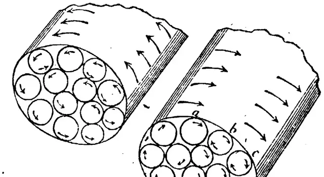 Illustration, sida 409