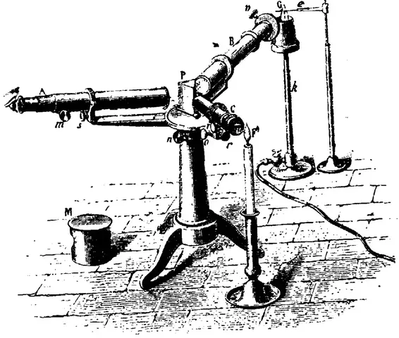 Illustration ur Enhvar sin egen lärare. (1893), sida 427
