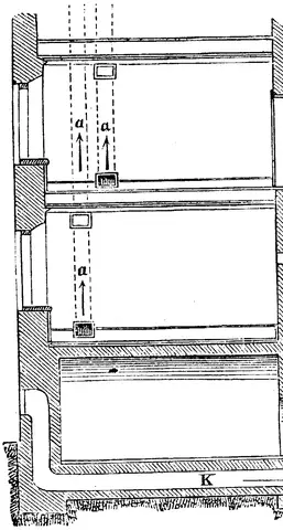 Illustration, sida 487