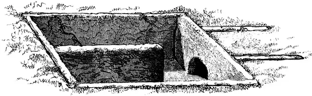 Illustration ur Sveriges stenålder. (1874), sida 126