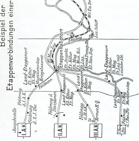Illustration ur Från fronten i väster september-november 1914 (1915), sida 226