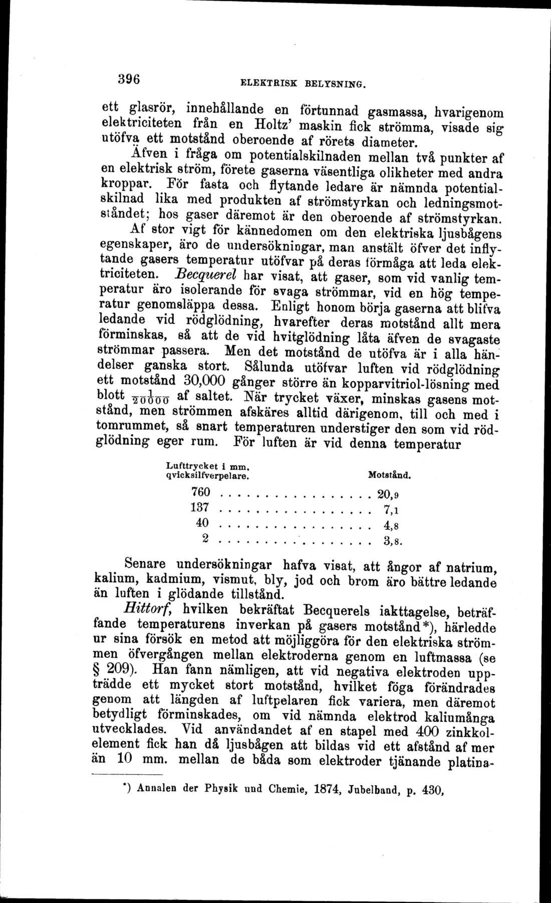 Originalsida 396