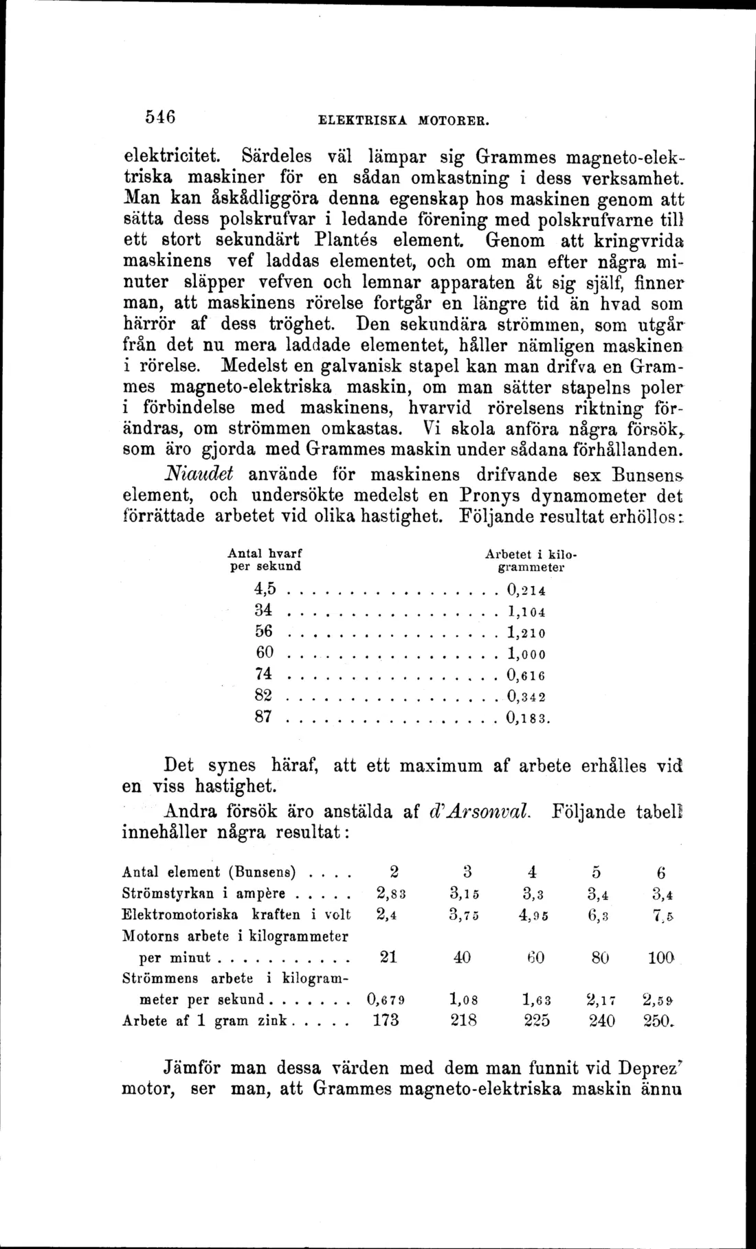 Originalsida 546