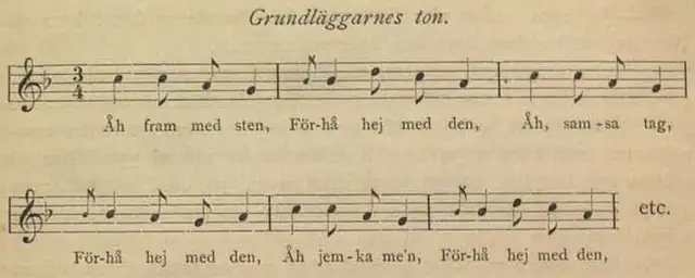 Illustration ur Gamla Stockholm. Anteckningar ur tryckta och otryckta källor (1882), sida 25