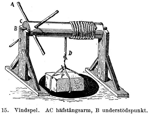 Illustration ur Nyckel till naturvetenskaperna (1890), sida 10