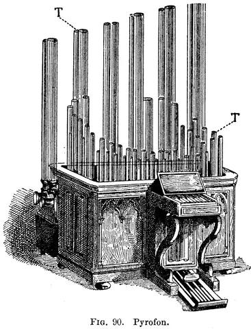 Illustration ur Nyckel till naturvetenskaperna (1890), sida 77