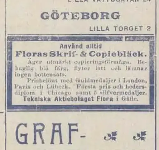 Illustration ur Hvar 8 dag – Årg. 1 (1899/1900), Illustrerat Magasin (1900), sida 133