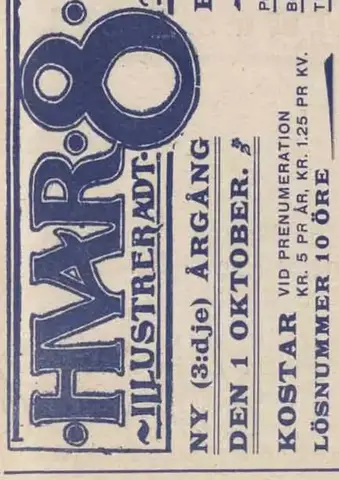 Illustration ur Hvar 8 dag – Årg. 3 (1901/1902), Illustrerat Magasin (1902), h3:7