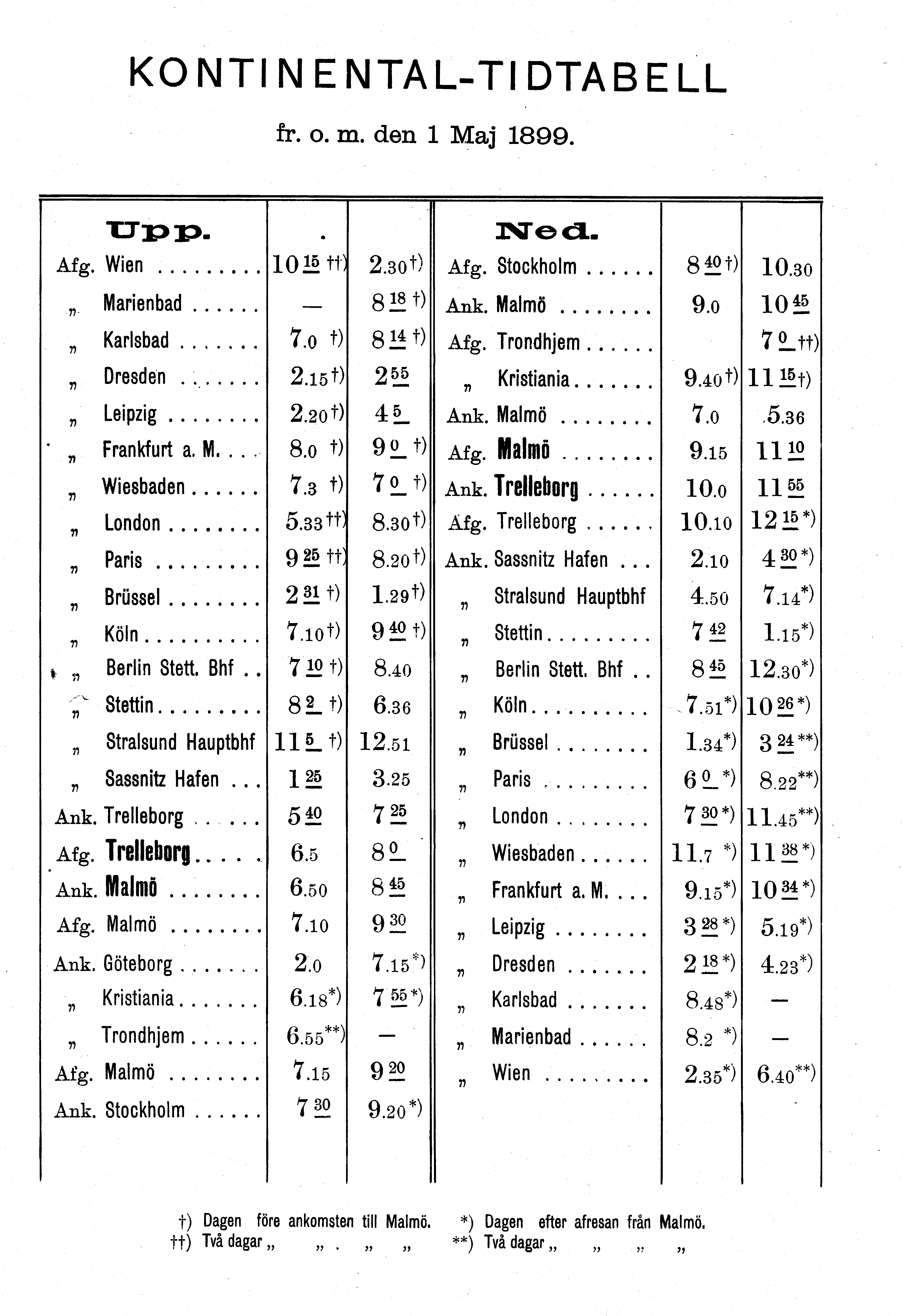 Skannad sida 20