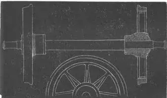 Illustration ur Jernvägs-skola (1857), sida 203
