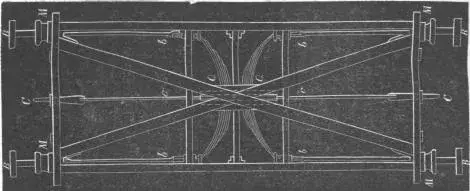 Illustration ur Jernvägs-skola (1857), sida 209