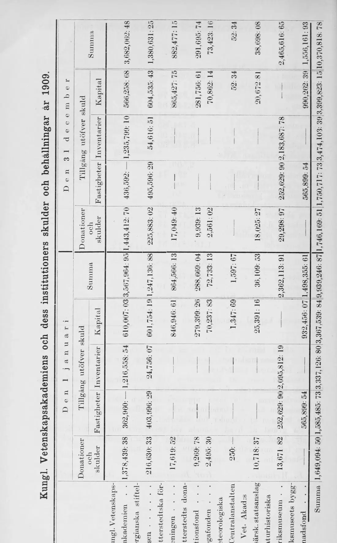 Originalsida 368