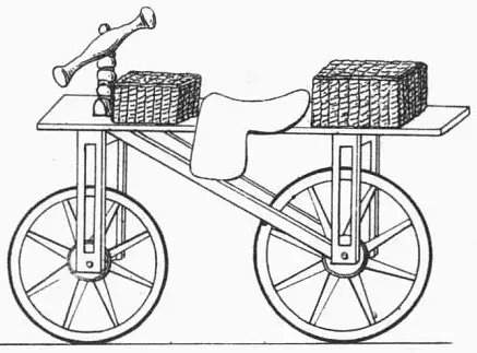 Illustration, sida 77