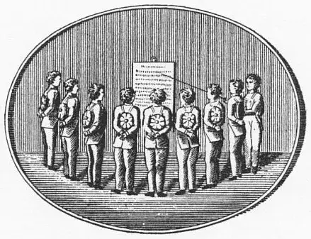 Illustration, sida 126