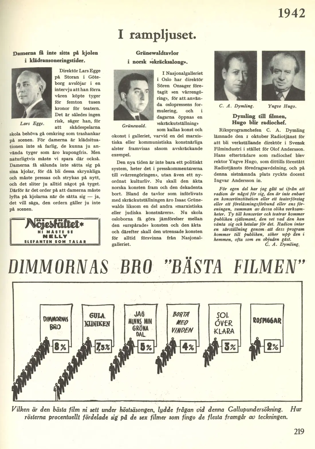 Originalsida 225