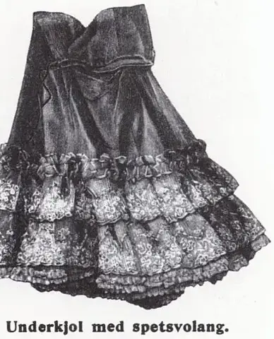 Illustration ur Oscar II och hans tid. En bokfilm (1936), sida 298