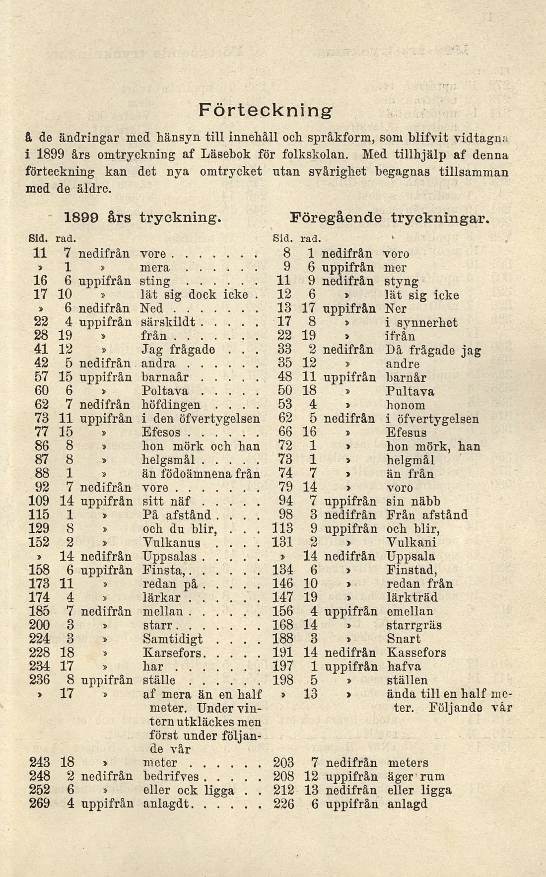 Originalsida 1065