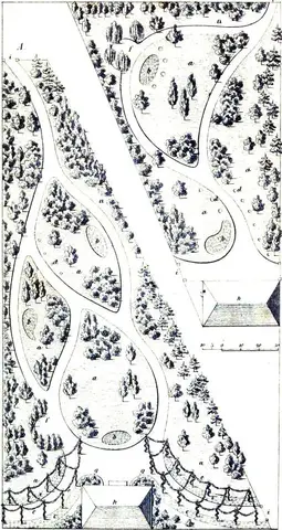 Illustration ur Trädgårdskonst (1858), sida 243