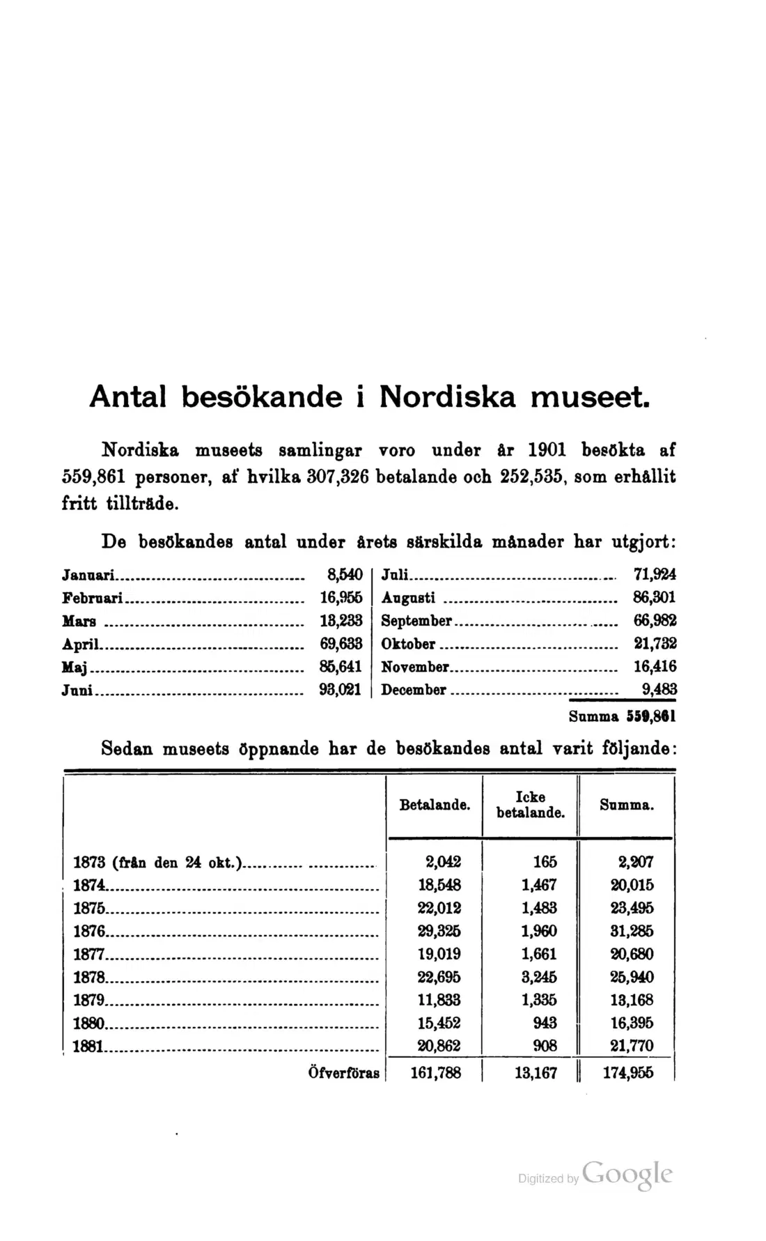 Originalsida 162