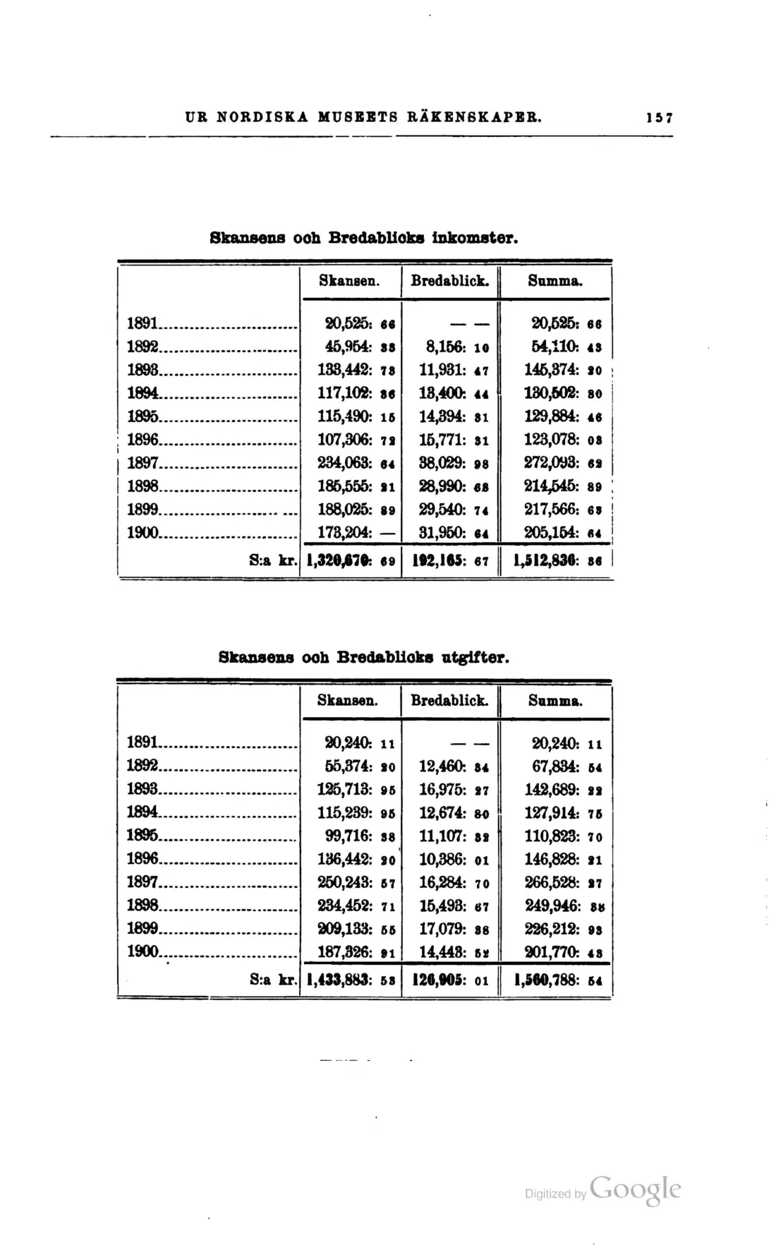 Originalsida 172